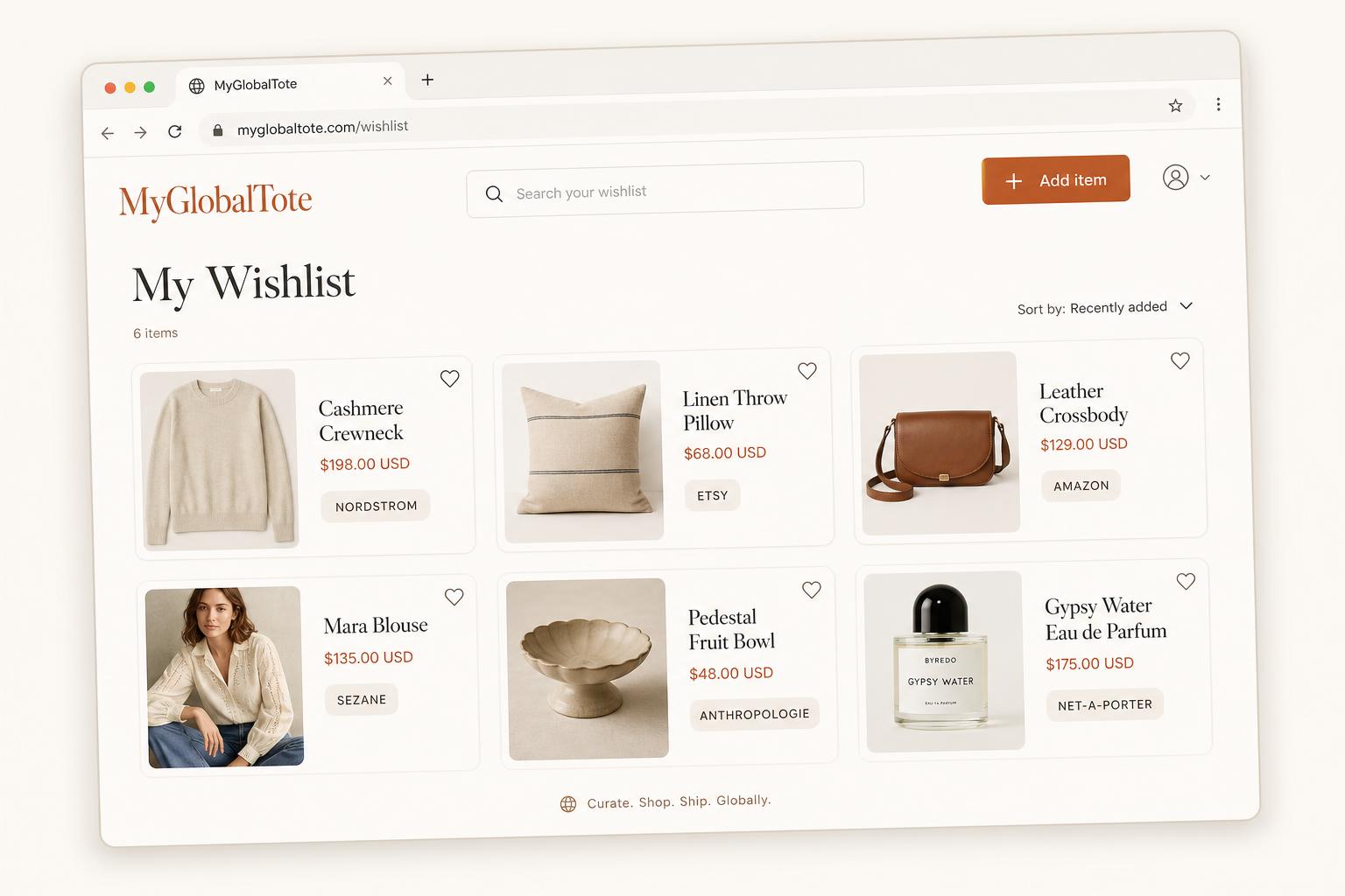 MyGlobalTote dashboard showing a wishlist of items from Nordstrom, Etsy, Amazon, Sezane, Anthropologie, and Net-a-Porter